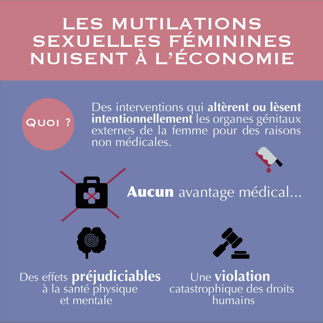 outils de mutilation génitale féminine